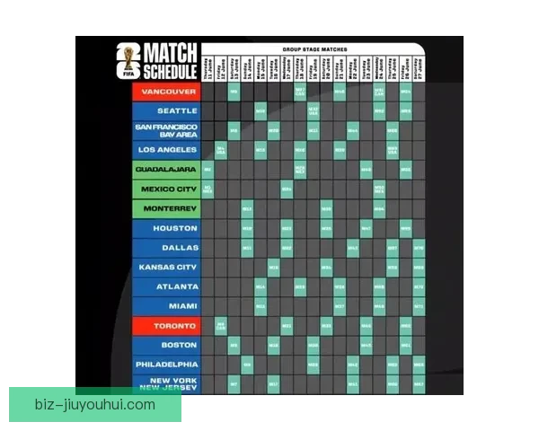 2026世界杯休斯顿赛区六月赛事将全面启用降温喷雾设施