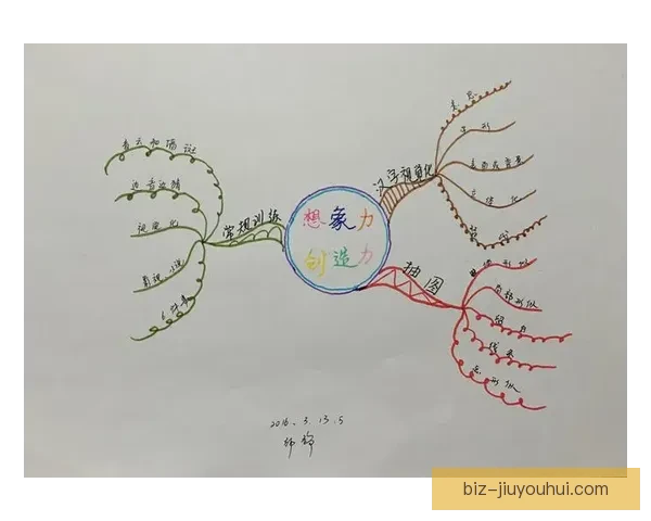 从创造力到终结力的德布劳内进攻端核心价值评估研究体系分析视角